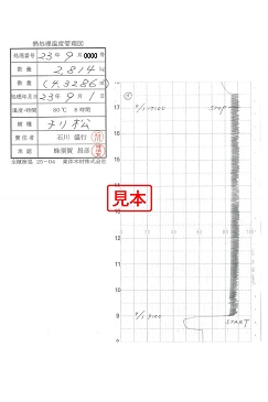 熱処理温度管理図.jpg